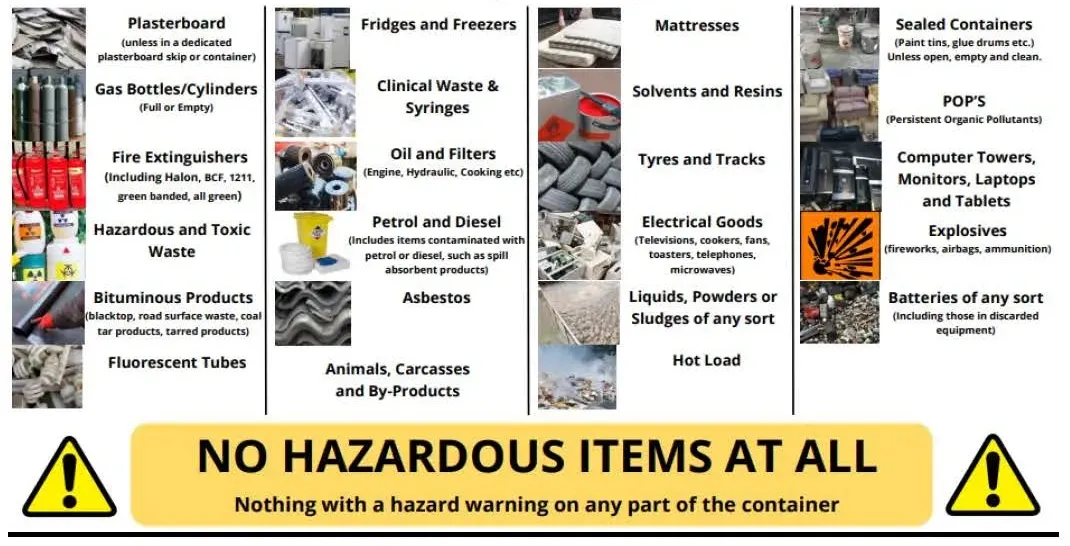 Waste Hazard